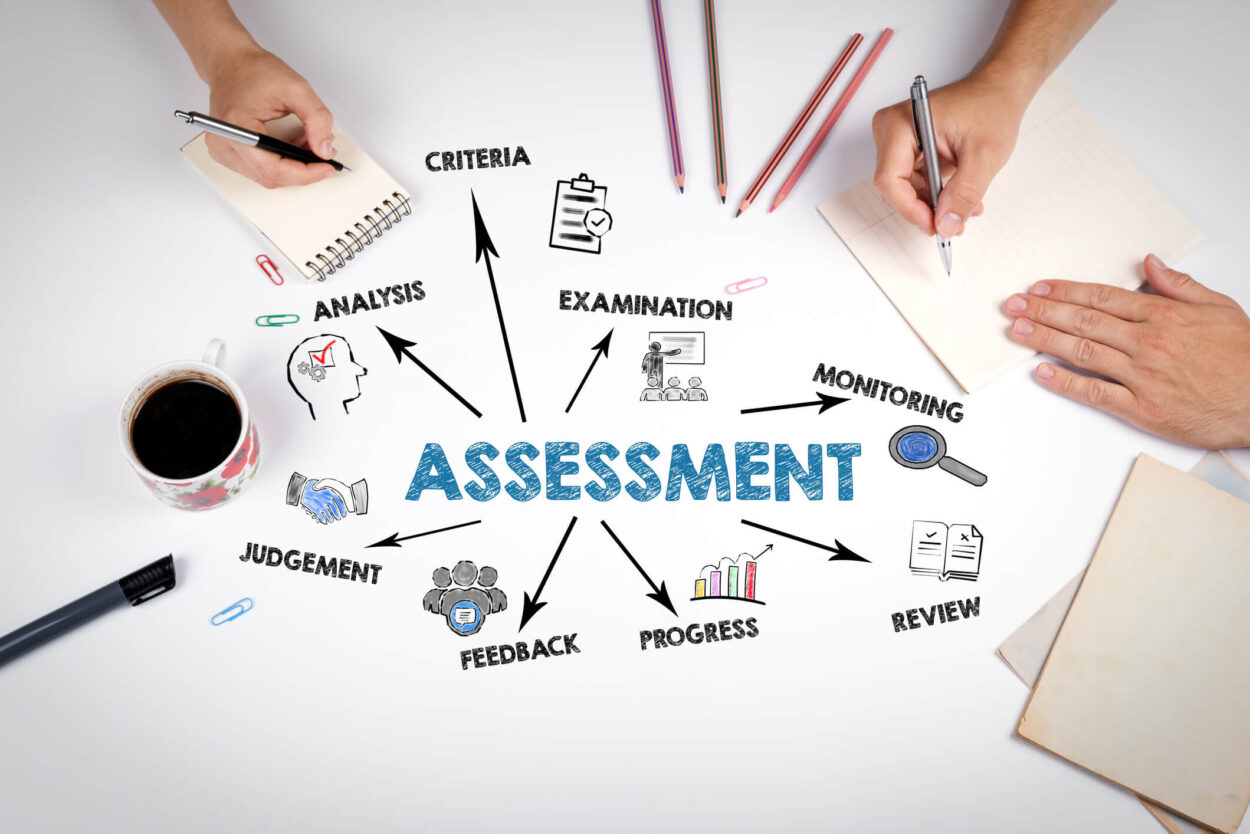 Training needs assessments focus learning efforts, optimize resources, and ensure alignment with evolving business needs.